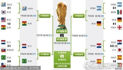 劳塔罗与图,拉姆健身房,合影,世界杯投注,2026世界杯,足球博彩,赔率分析,赛事动态