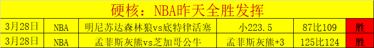 德甲,海达拉双响,西蒙斯关键,世界杯投注,2026世界杯,足球博彩,赔率分析,赛事动态