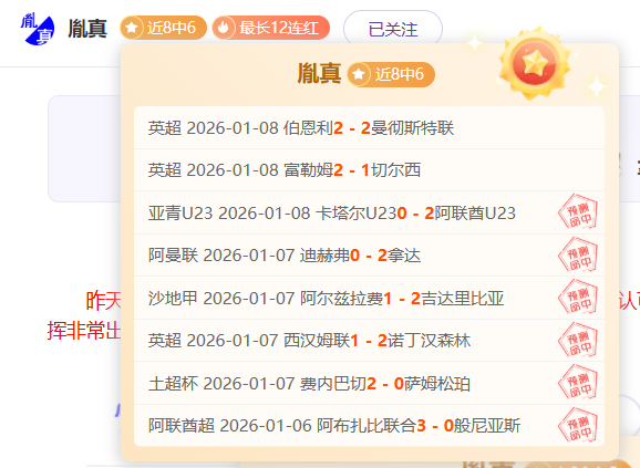 德甲,海达拉双响,西蒙斯关键,世界杯投注,2026世界杯,足球博彩,赔率分析,赛事动态