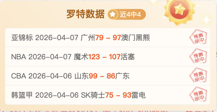 罗泽接近加,盟伯恩茅斯,专家推荐质,世界杯投注,2026世界杯,足球博彩,赔率分析,赛事动态