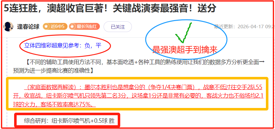 周二,英冠赛事,雷克瑟姆对,世界杯投注,2026世界杯,足球博彩,赔率分析,赛事动态