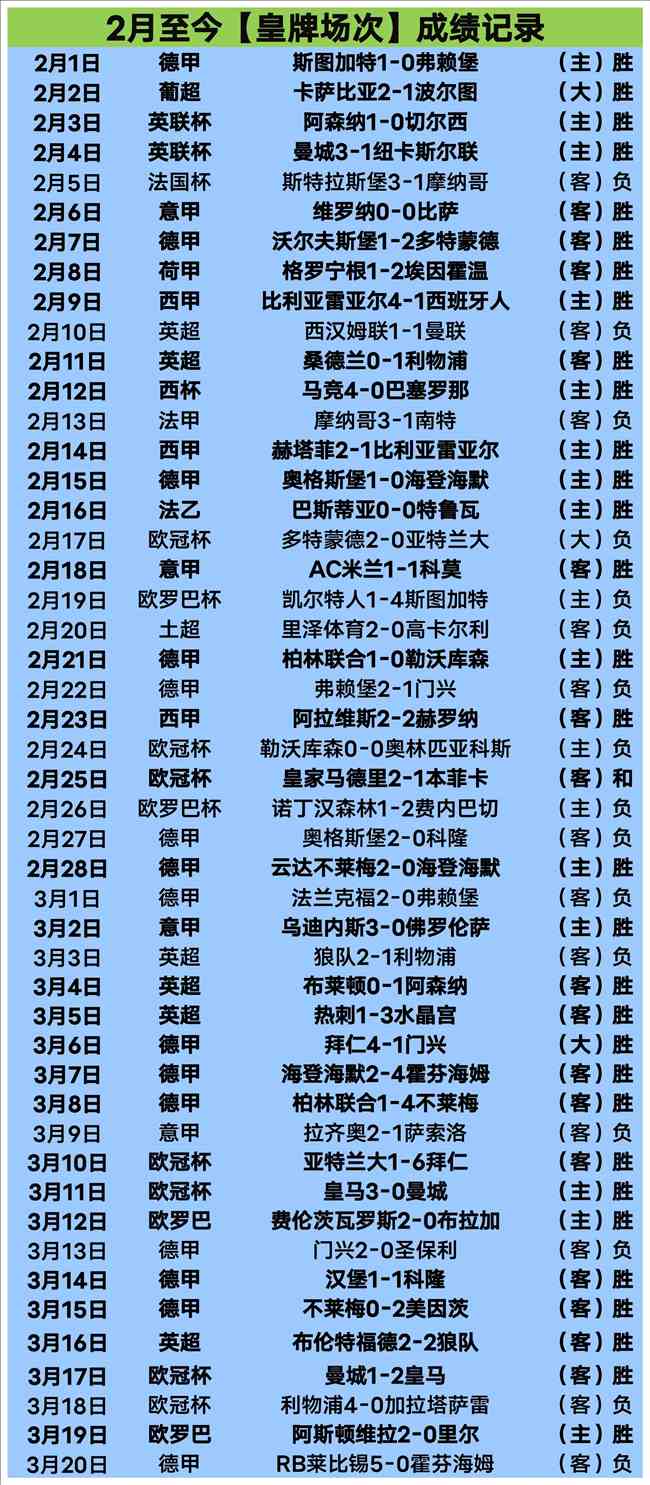 意甲焦点战,克雷莫纳,卡利亚,世界杯投注,2026世界杯,足球博彩,赔率分析,赛事动态