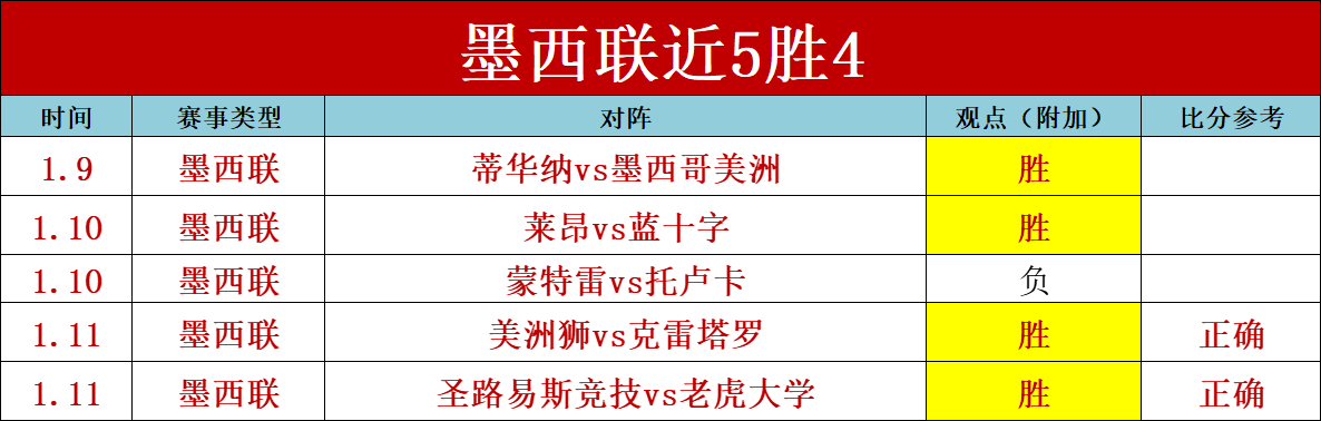 赛季德甲联,赛第,轮赛事亮点,世界杯投注,2026世界杯,足球博彩,赔率分析,赛事动态