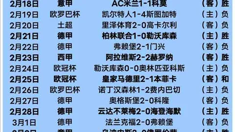 【意甲焦点战】克雷莫纳VS卡利亚：连胜势头强劲，16胜11负对决即将上演！